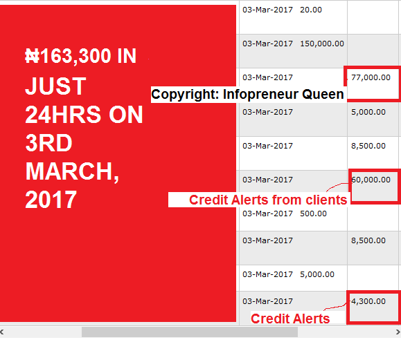 3aNEW Digital Marketing